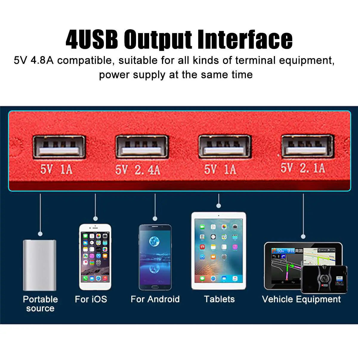 Car Power Inverter Converter Sine Wave DC 12V to AC 220V Transformer Convert LED Dispaly Converter Car Charger Converter Adapter