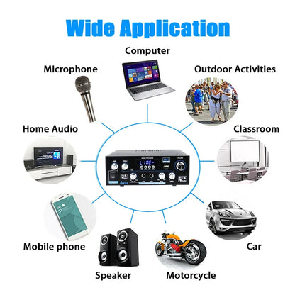 AK55 HiFi Digital Amplifier Channel 2.0 Bluetooth Surround Sound AMP Max Power 90Wx2 Speaker for Home Car BT 5.0 Audio AMP