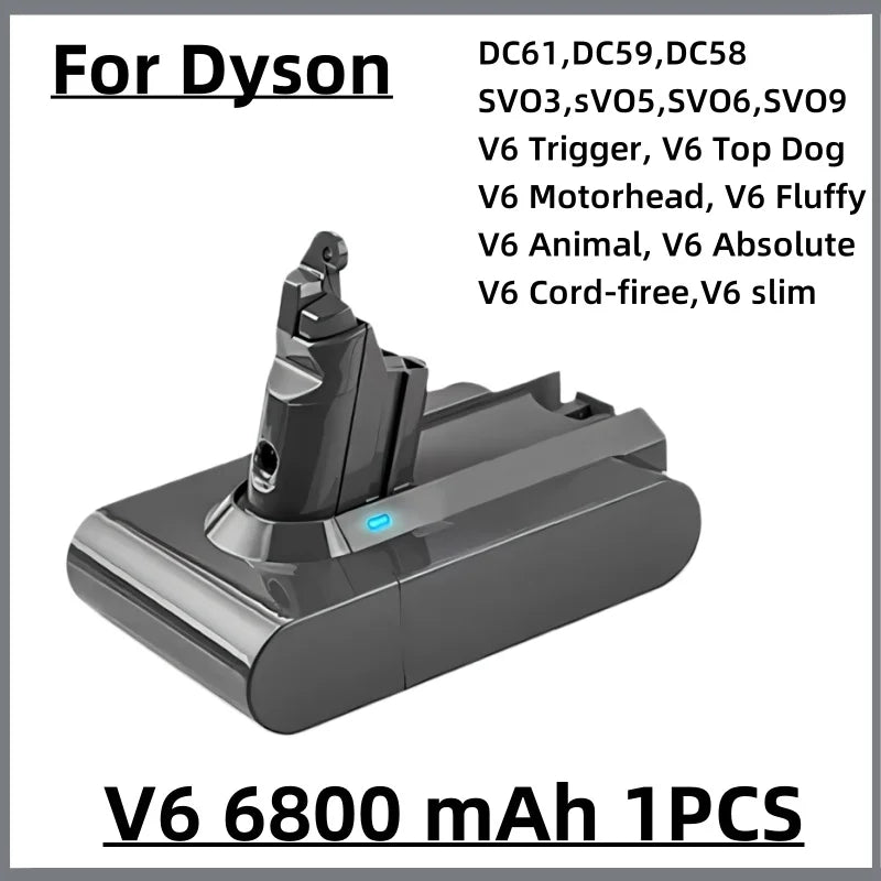 Vacuum Cleaner rechargeable Battery for Dyson V6 V7 V8 V10 V11 V15 Series SV07 DC62 DC58 DC31 Absolute Fluffy