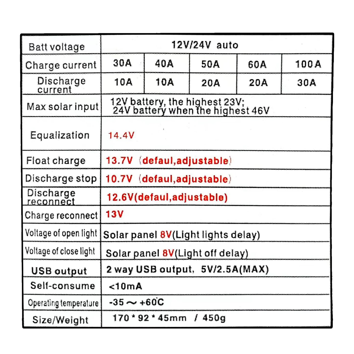 Polestar Solar Charge Controller 12V 24V 60A 80A 100A Dual USB LCD Display Auto Cell MPPT Panel Charger Regulator With Load