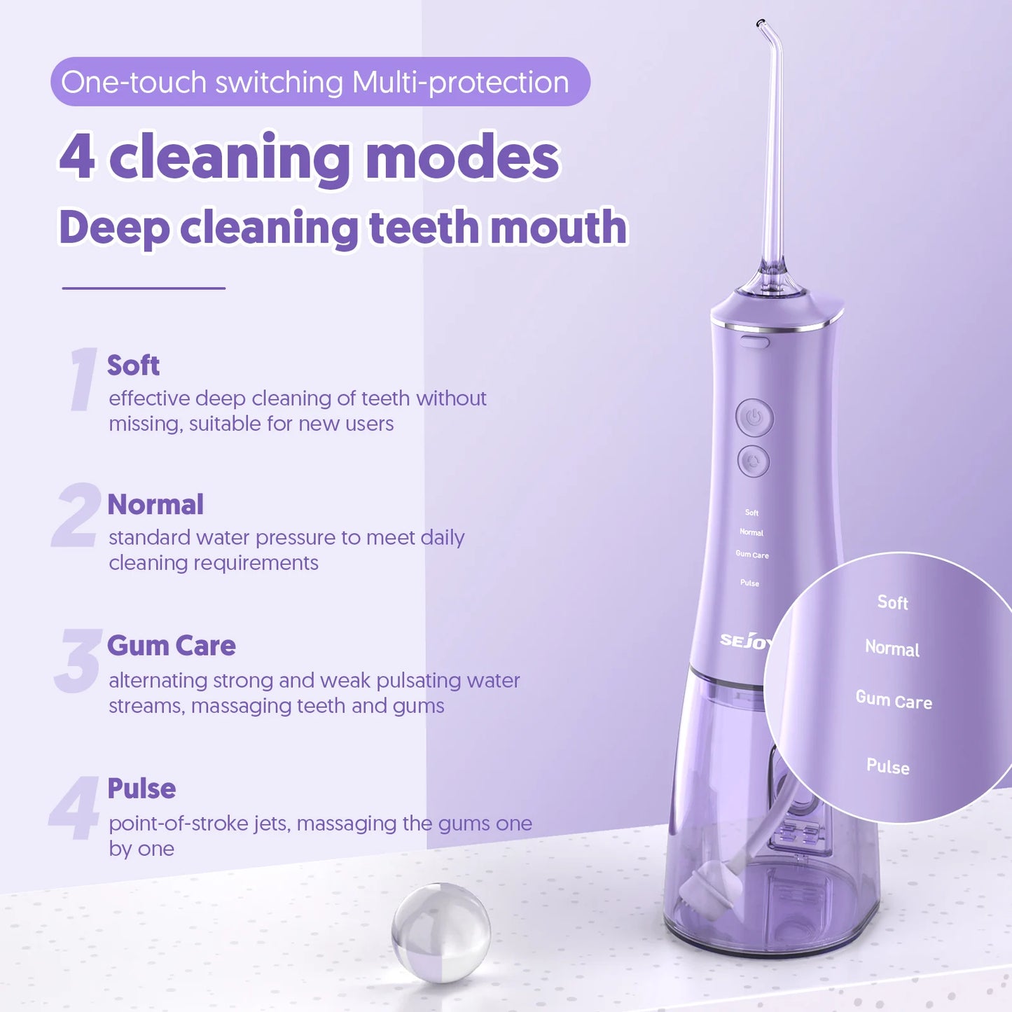 SEJOY Portable Oral Irrigator Water Flosser Dental Teeth Whitening 230ML Tank 5 Modes 8 Jet Tips Washing Machine