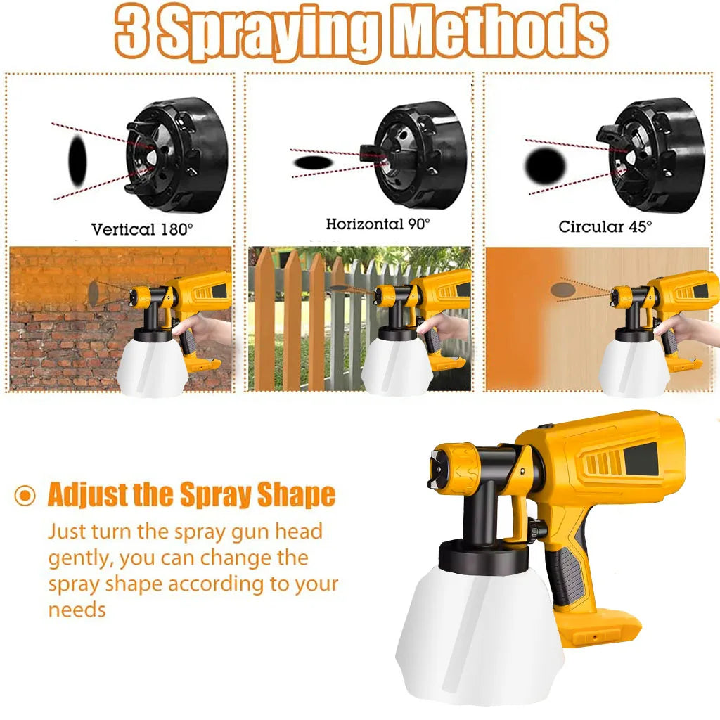 Paint Sprayer Cordless Compatible with DeWalt 18v Battery Powered HVLP Power Spray Gun XR UK(Tool Only)