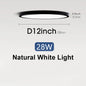 LED Ceiling Lights 220V Ultra-thin Ceiling Lamps Modern Chandelier Panel Lighting Fixture Waterproof Dustproof Three Proof Light