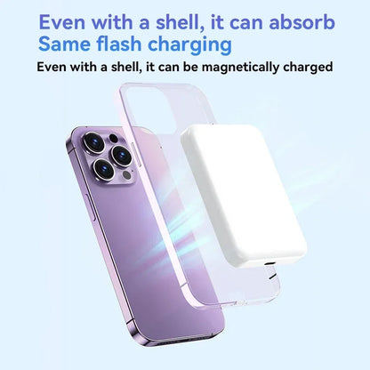 50000mAh Wireless Magnetic Power Bank PD 22.5W Fast Charging Portable External Spare Battery Pack for Magsafe For iPhone Samsung