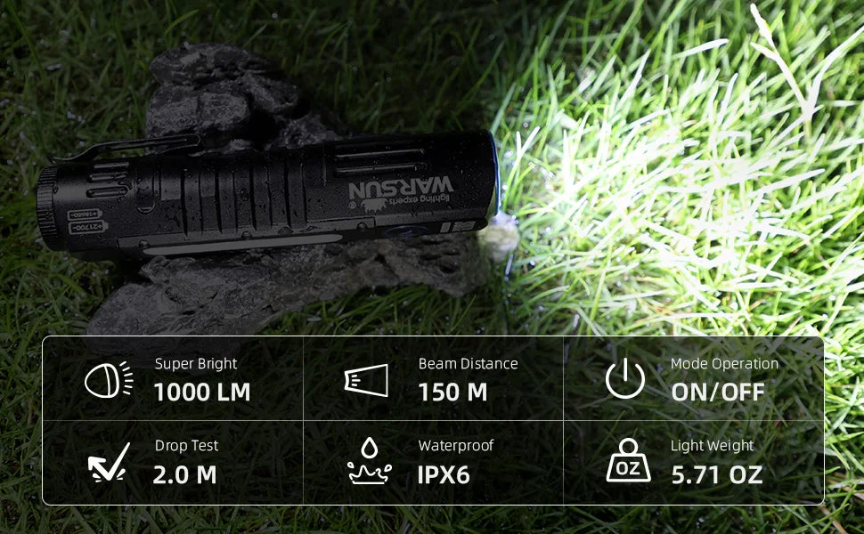 Warsun Powerful LED Flashlight Magnet Rechargeable Torch Light Portable Lantern  8 Modes Hand Lamp For Camping Hiking  Emergen