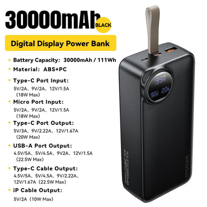 Essager Power Bank 30000mAh 22.5W PD Fast Charging Portable Powerbank 20000mAh/10000mAh For iPhone 16 15 14pro Max Huawei Xiaomi