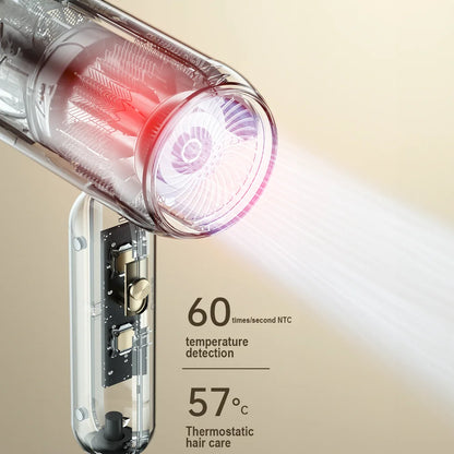 1900W Negative Ion Hair Dryer Low Noise Strong Wind Fast-Drying with Nozzle for Home and Travel Hair Dryer Portable