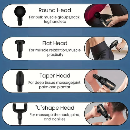 Sejoy Portable Massage Gun for Full Body Relief USB Rechargeable Ideal for Back Neck Muscles Perfect Holiday Gift for Men Women