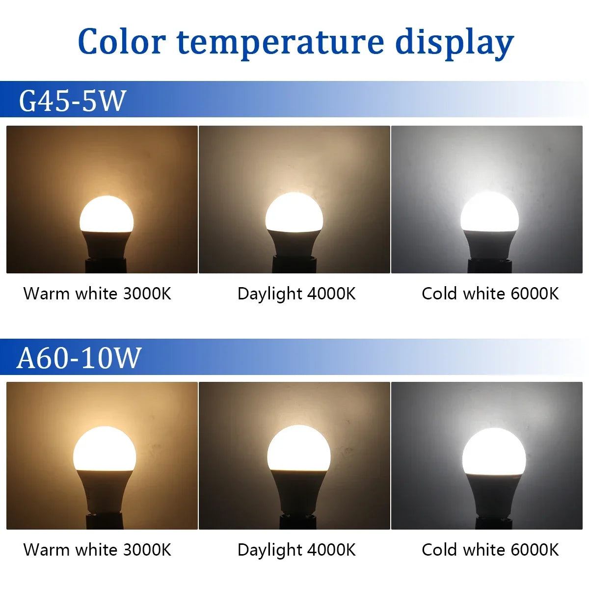 4-20PCS E27 B22 Base LED Bulb Lights AC DC 12V 24V 48V Lampada Luz Lamp 3W 5W 10W Spot Bulb Led Light Bulbs for Home Lighting