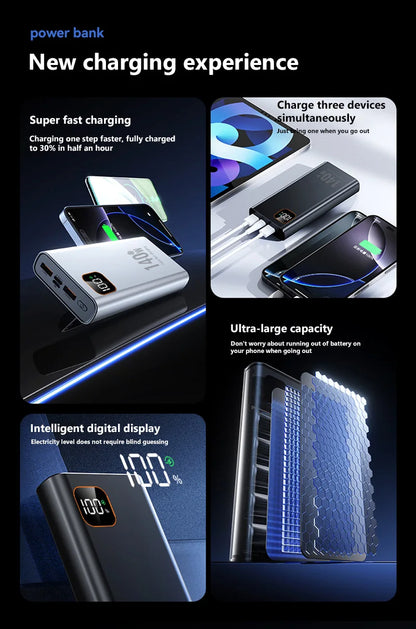 Lenovo 140W PowerBank 500000mAh High Capacity Super Fast Charging Portable Battery CCC Charger for iPhone Samsung Huawei 2026