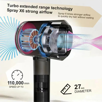 Negative ion hair dryer with high speed and no blades High power silent and quick drying Portable, suitable for home annd travel