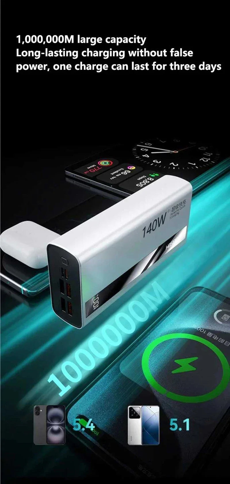 Lenovo 140W 500000mAh CCC Powerbank Super Fast Charging Portable Battery Charger Ultra Capacity LED Digital Display