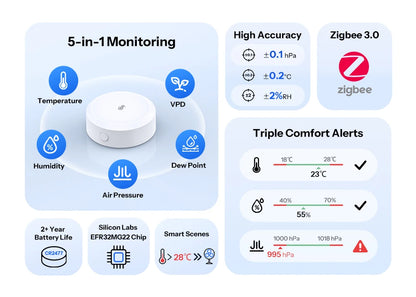 Sonoff Air Pressure Sensor Zigbee Temperature Humidity Barometric Smart Home Indoor Weather Monitor APP Alert Office SNZB-02M
