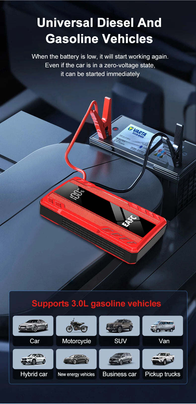 EAFC 1000A/1200A Jump Starter Power Bank Portable Charger Starting Device for 3.0L Emergency Car Battery Jump Starter