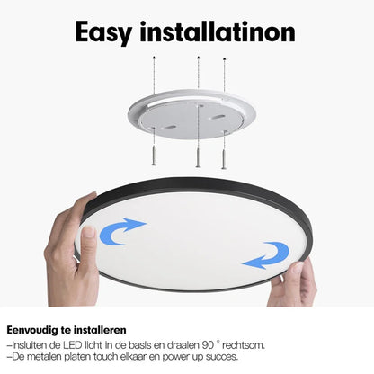 LED Ceiling Lights 220V Ultra-thin Ceiling Lamps Modern Chandelier Panel Lighting Fixture Waterproof Dustproof Three Proof Light