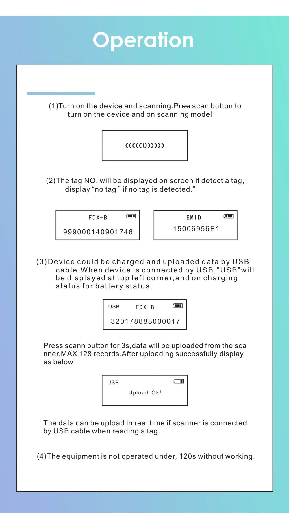 134.2KHz RFID Animal Reader 15 Digits 125KHz Pet ID Scanner EMID FDX-B ISO 11784/85 Microchip Tag Registration For Cow Fish Dog