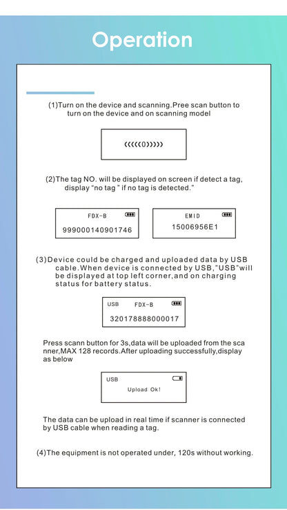 134.2KHz RFID Animal Reader 15 Digits 125KHz Pet ID Scanner EMID FDX-B ISO 11784/85 Microchip Tag Registration For Cow Fish Dog