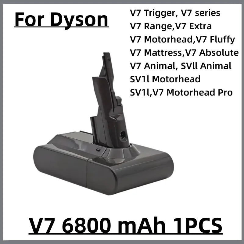 Vacuum Cleaner rechargeable Battery for Dyson V6 V7 V8 V10 V11 V15 Series SV07 DC62 DC58 DC31 Absolute Fluffy