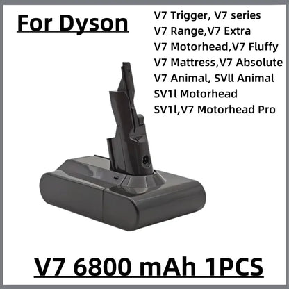 Vacuum Cleaner rechargeable Battery for Dyson V6 V7 V8 V10 V11 V15 Series SV07 DC62 DC58 DC31 Absolute Fluffy