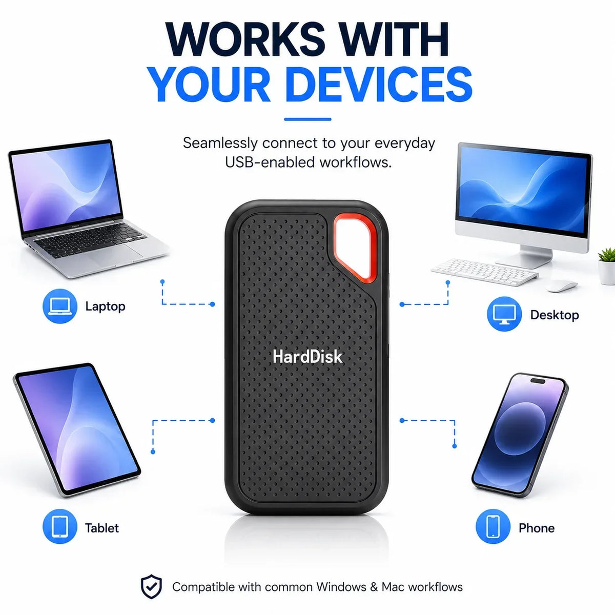 1TB External Hard Drive 2TB Portable SSD High Speed Hard Disk USB-C Original Storage Device for Laptop/PC/Phone/Mac