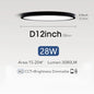 LED Ceiling Lights 220V Ultra-thin Ceiling Lamps Modern Chandelier Panel Lighting Fixture Waterproof Dustproof Three Proof Light