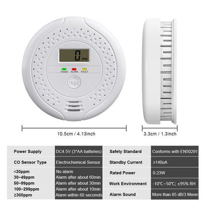 2025 New Version Carbon Monoxide Detector Alarm Sensor 85dB Sound Warning LCD Digital Display Home Security CO Poisoning Siren
