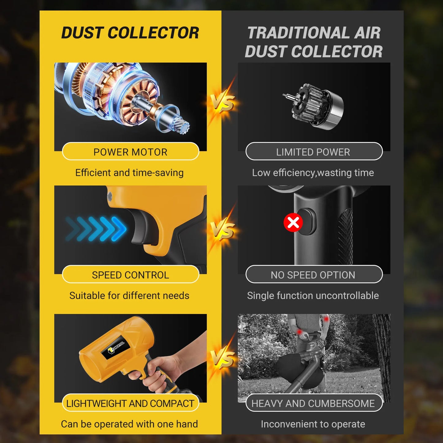 CONENTOOL 62500RPM Cordless Electric Turbo Blowers Jet Fan 200M/S Handheld Leaf Blower Dust Blowing for Makita 18V Battery Pin