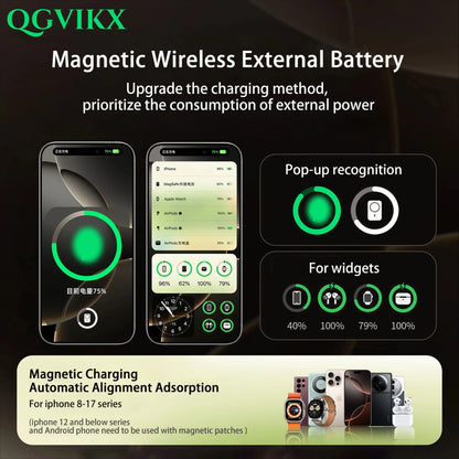 10000mAh 3 in 1 Power Bank for Magsafe Magnetic Wireless 20W Fast Charging, External Battery for IPhone 17 - 12 Airpods IWatch