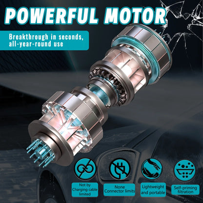 Cordless Pressure Washer, 6-in-1 Nozzle Washer Gun with 2 x 3000mAH Battery 520PSI High Pressure Car Washer Car Floor Cleaner