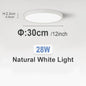 LED Ceiling Lights 220V Ultra-thin Ceiling Lamps Modern Chandelier Panel Lighting Fixture Waterproof Dustproof Three Proof Light