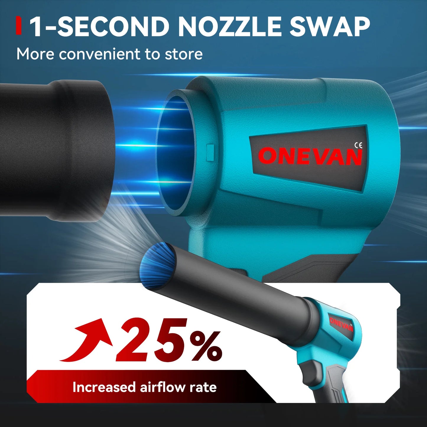 ONEVAN 4000W Brushless Electric Turbo Blower Jet Fan 400M/S 300000RPM Handheld Leaf Dust Blowing Tool For Makita 18V Battery Pin