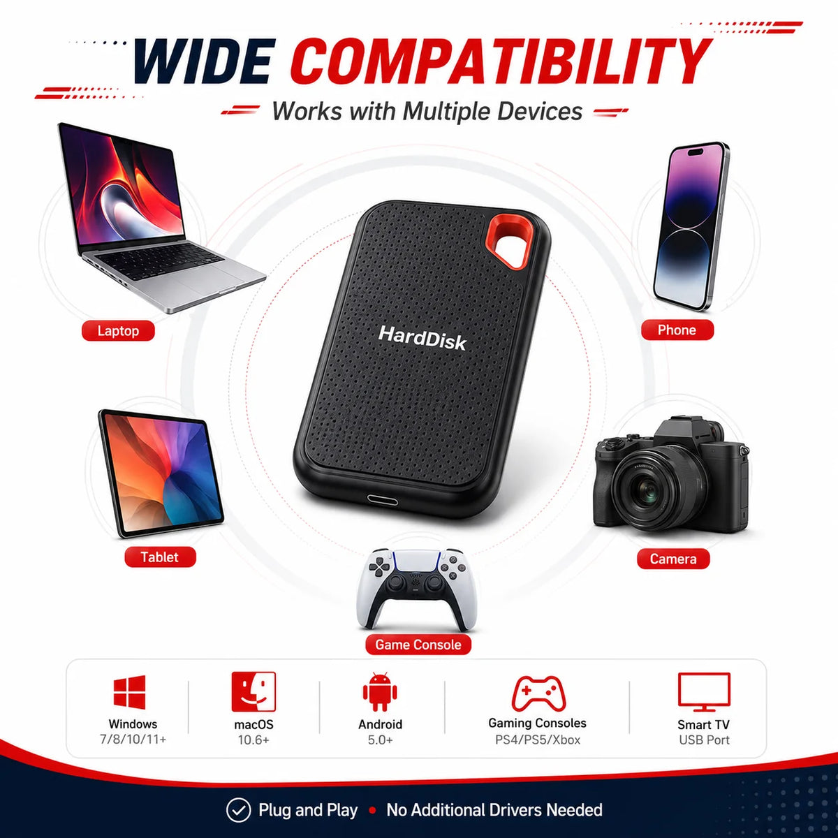 1TB External Hard Drive 2TB Portable SSD High Speed Hard Disk USB-C Original Storage Device for Laptop/PC/Phone/Mac