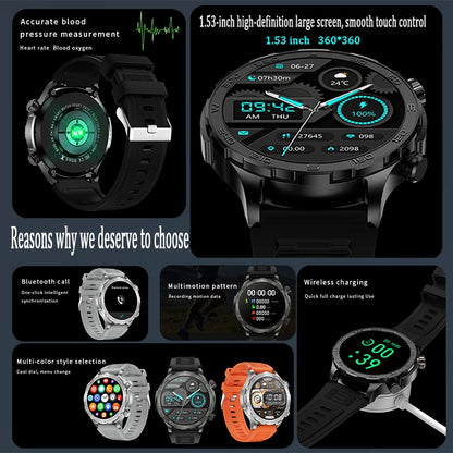 New GPS Track Smart Watch Men AMOLED HD Screen Outdoor Sports Fitness Heart Rate NFC IP68 Waterproof Bluetooth Call Smart Watch