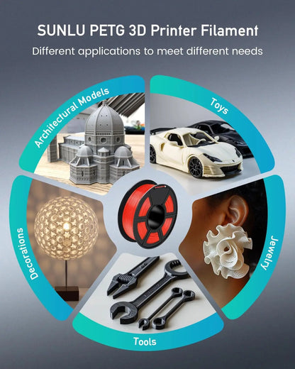 SUNLU PETG 3D Printer Filament 5KG Neatly Wound Good Toughness 1.75mm 3D Filament with Reusable Spool for Most FDM Printer