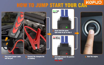 KOPUO 4000A 9-in-1 Jump Starter with Air Pump, for 9.0L Gas/8.0L Diesel, -40°C Cold Start, 150PSI Cordless Inflator, 3-Mode LED