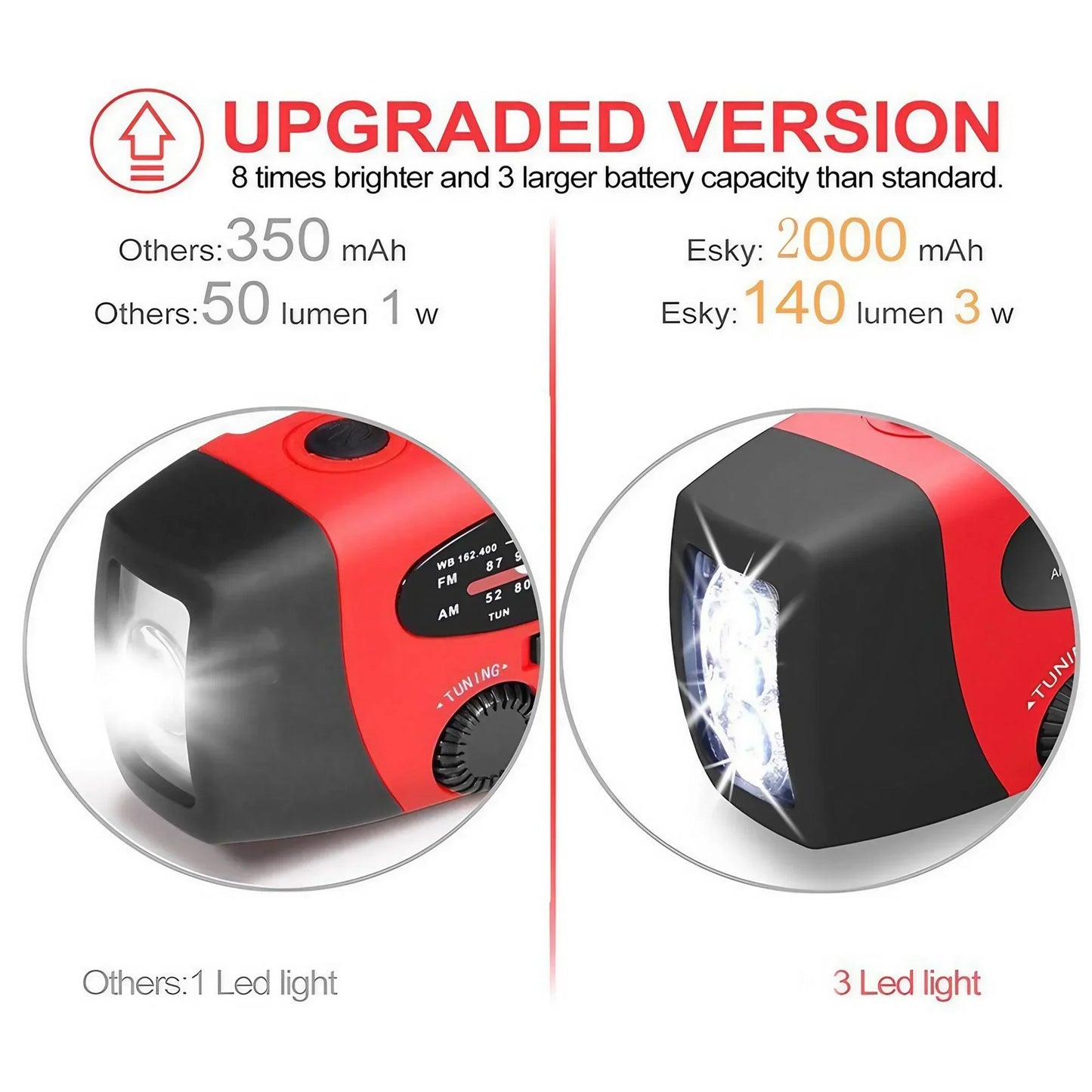 Multifunctional Portable Radio Hand Crank Solar Power FM AM WB NOAA Weather Radio Emergency LED Flashlight Flashlight Power Bank