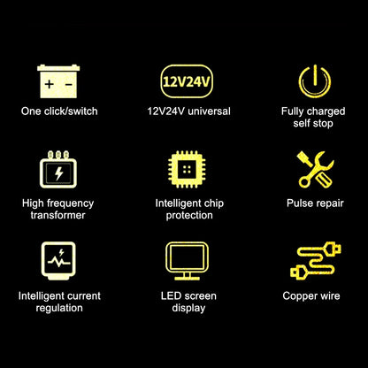 Intelligent Pulse Repair Battery Charger EU Plug 300AH LCD Display For Wet Dry Lead Acid Full Automatic Car Battery Charger 220W