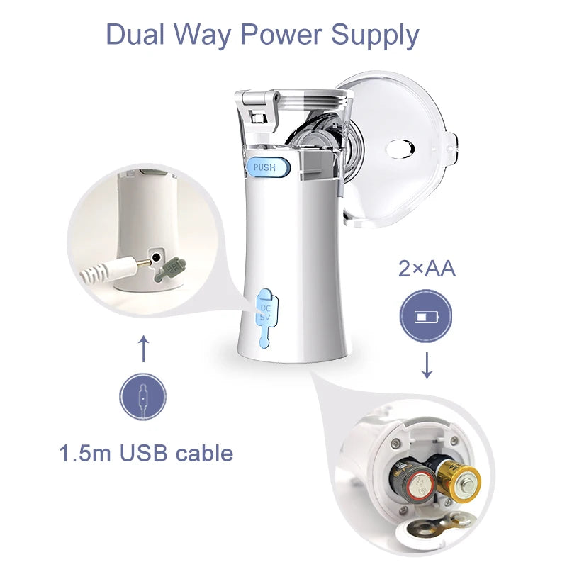 Kids Adult Inhaler Nebulizer Aerosol Machine Nebulizador Asthma Inhalation Medical Equipment Mini Handheld Mesh Nebulizator