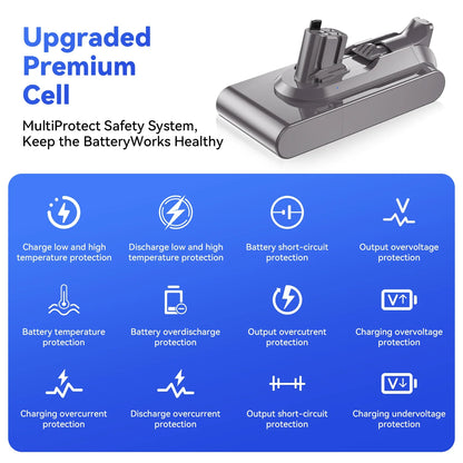 Vacuum Cleaner rechargeable Battery for Dyson V6 V7 V8 V10 V11 V15 Series SV07 DC62 DC58 DC31 Absolute Fluffy