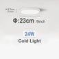 LED Ceiling Lights 220V Ultra-thin Ceiling Lamps Modern Chandelier Panel Lighting Fixture Waterproof Dustproof Three Proof Light