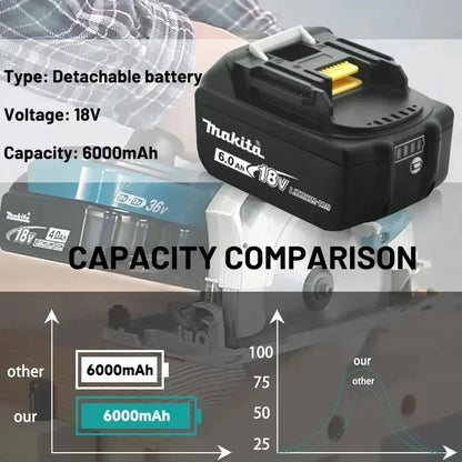 Makita Power Tool Rechargeable Lithium-ion Battery 5.0Ah 6.0Ah 9.0Ah 18V BL1860B BL1860 BL1850 BL1830 BL1815