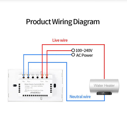 ANDELI WiFi Smart Boiler Switch 20A 4400w Water Heater Smart Life Tuya APP Remote Control  Alexa Echo Google Home Voice Control
