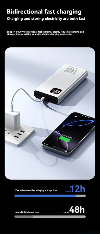 Lenovo Portable PowerBank 140W Super Fast Charging 500000mAh Large Capacity External Battery Charger Powerbank For Xiaomi iPhone