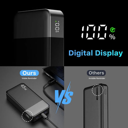 Nobis 20000mAh 45W Powerbank Fast Charge Power Bank with LED Display, Super Fast Charging Portable Charger with LED Display for iPhone 17 16 15 14 13