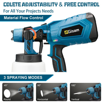 Gisam 1000ML Electric Spray Gun Home Cordless Paint Sprayer HVLP Auto Furniture Steel Coating Airbrush For Makita 18V Battery Pi