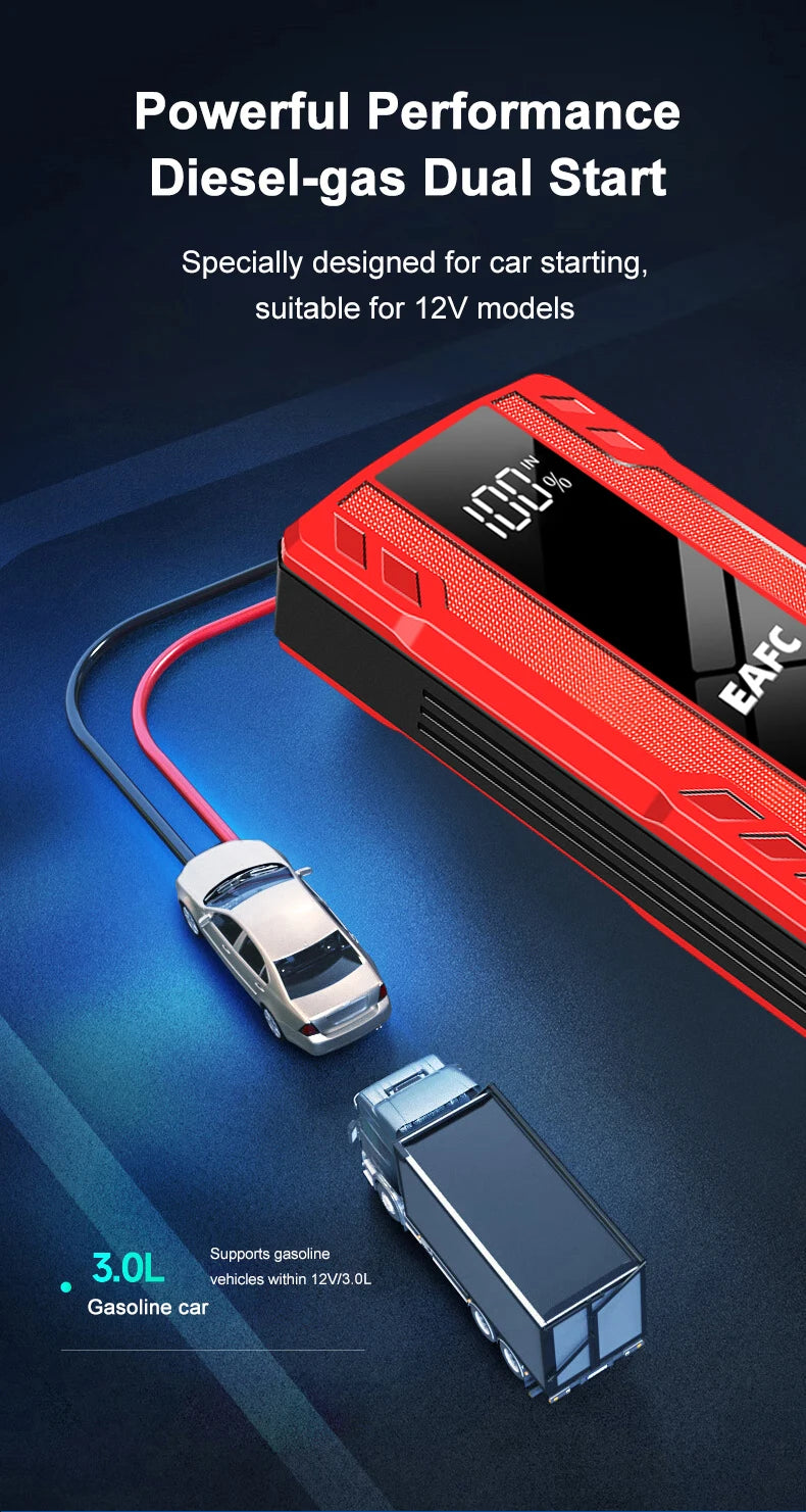 EAFC 1000A/1200A Jump Starter Power Bank Portable Charger Starting Device for 3.0L Emergency Car Battery Jump Starter