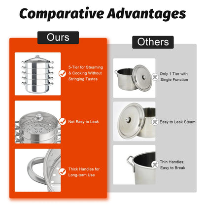 5 Tier  26/28/30/32cm Steame Cooker Steamer Pan Cook Food Veg Pot Stainless Steel Silver w/Glass Lid