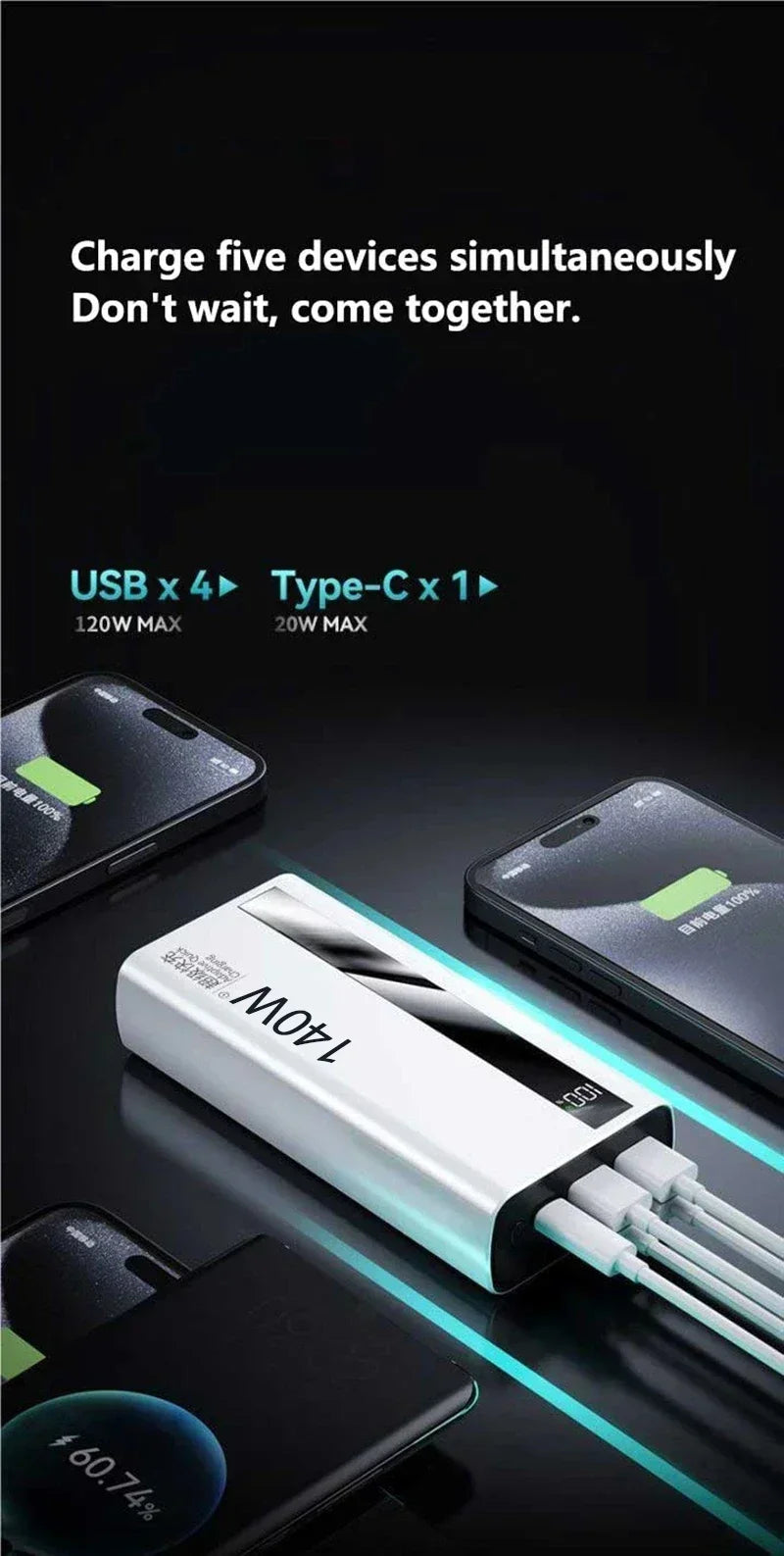 Lenovo 500000mAh CCC 140W Powerbank Super Fast Charging Ultra Capacity Portable Charger with LED Digital Display