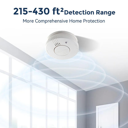 Smoke Detector 9V Replaceable Battery Smoke And Fire Alarm Smoke Sensor Low Battery Beep For Kitchen Bedroom Office CE EN14604