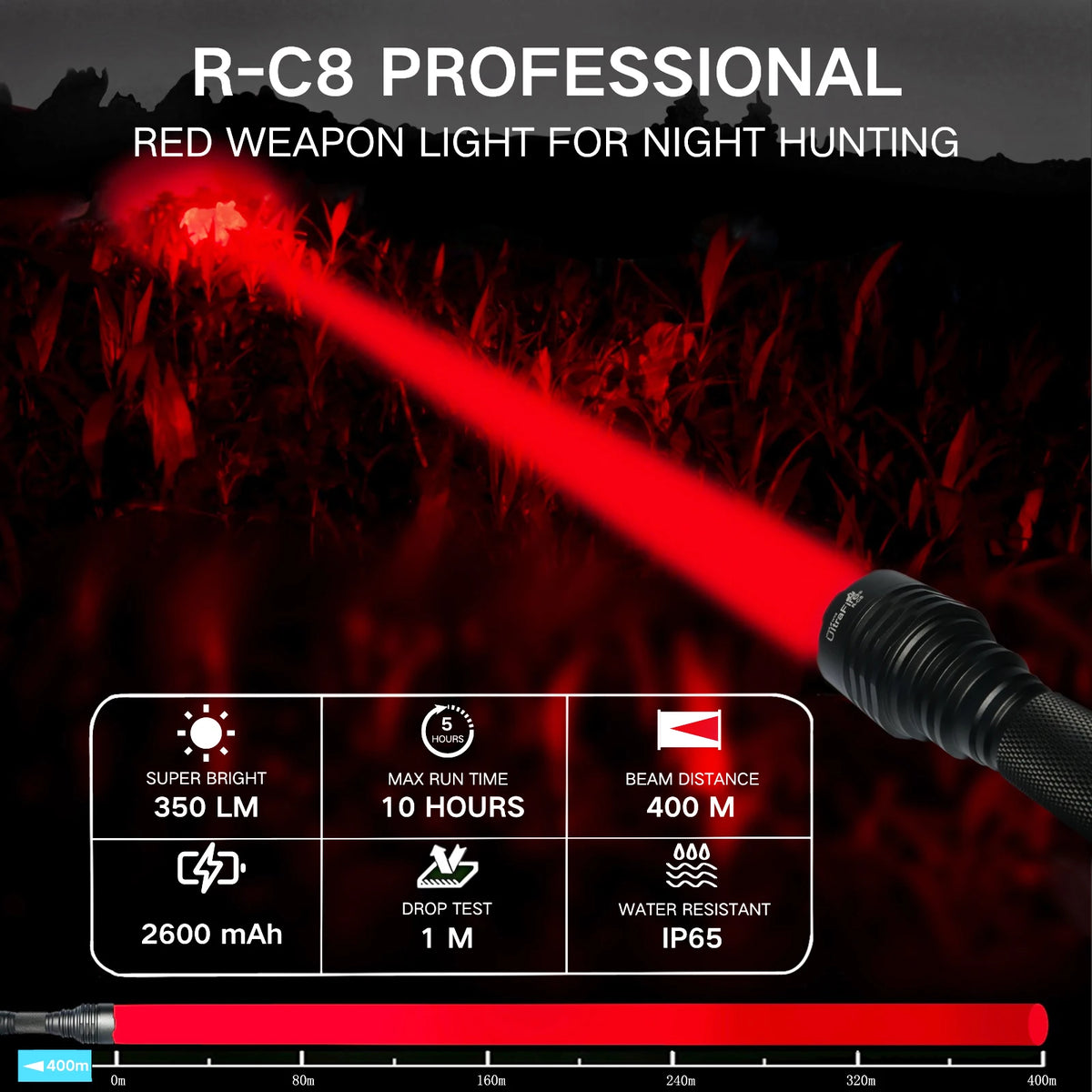 UltraFire C8 Red Light Flashlight Powerful Professional Tactical Hunting FlashLights Coyote Night Vision Lamp for Astronomy